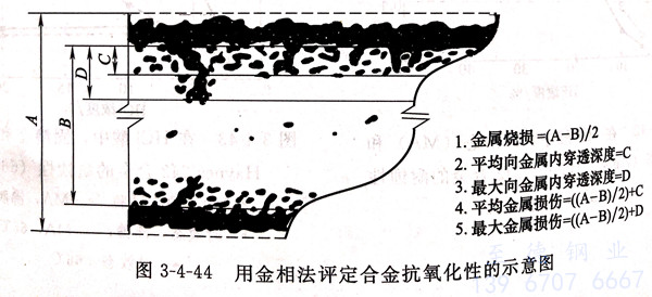 圖 4-44.jpg