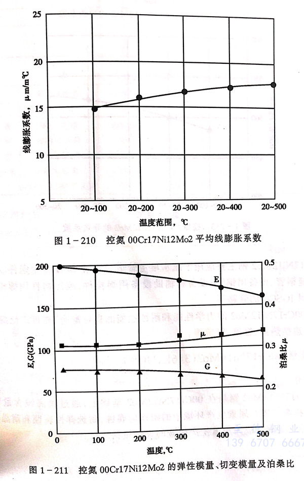 圖 211.jpg