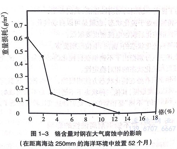 圖 3.jpg