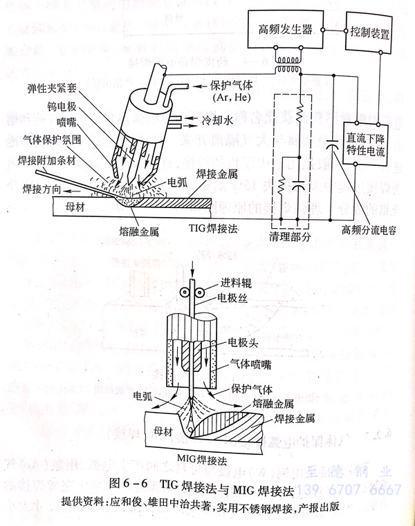 圖 6.jpg