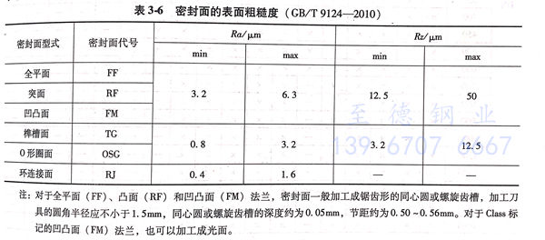 表 6.jpg