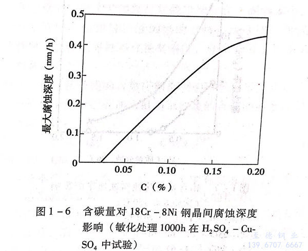 圖 6.jpg