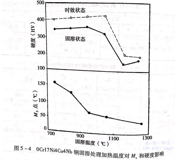 圖 4.jpg