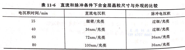 表 16.jpg