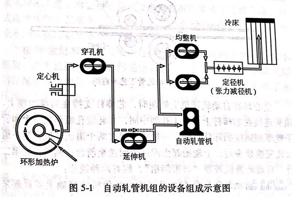 圖 5-1.jpg