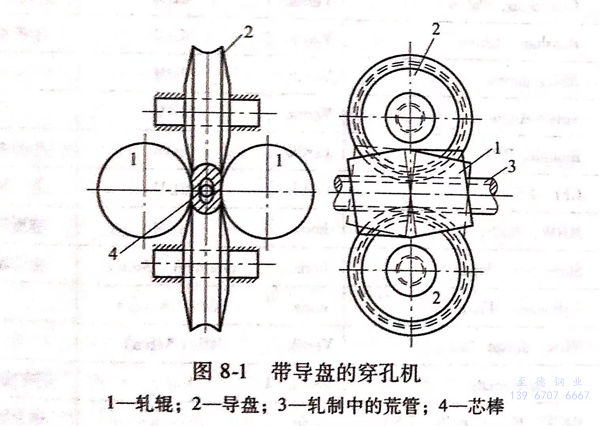 圖 8-1.jpg