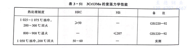 表 51.jpg