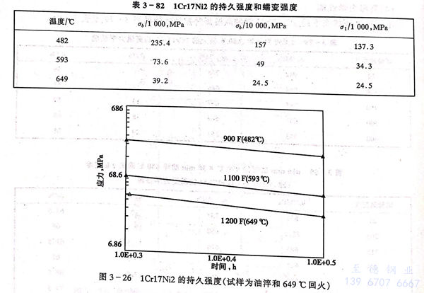 表 82.jpg