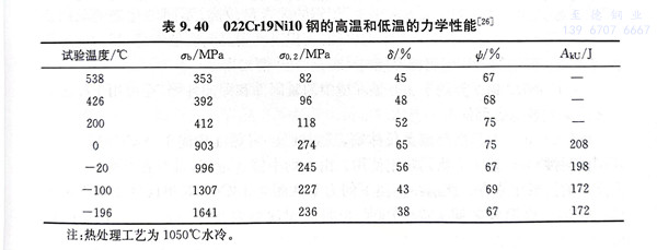 表 40.jpg