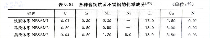 表 84.jpg