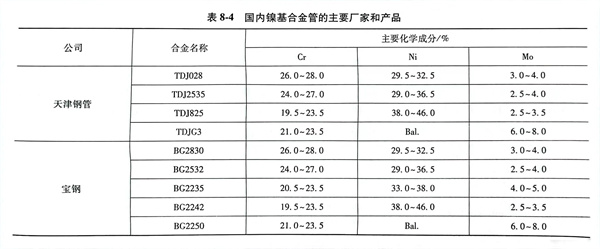 表 4.jpg